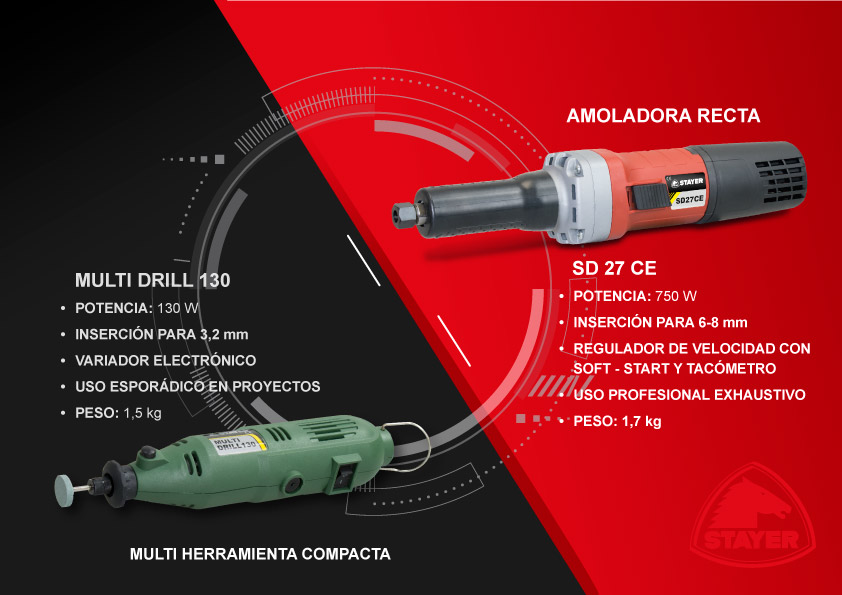 Comparativa-entre-amoladora-recta SD-27-CE-y-la-multiherramienta-Multi-Drill-130